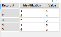 Results