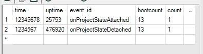 SampleData