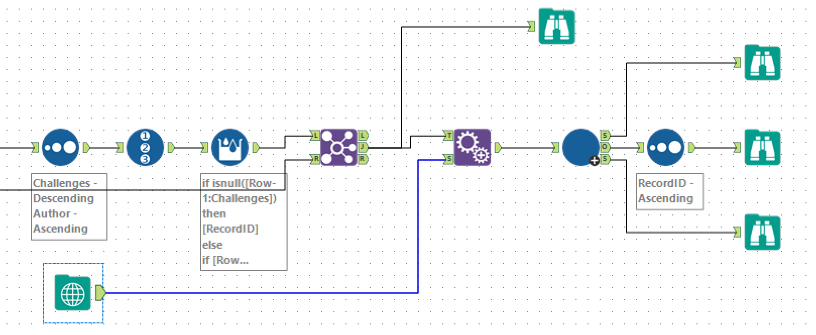 Optimizing Fantasy Football (Soccer) Using Alteryx - Alteryx Community