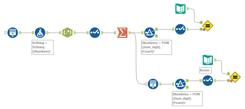 Challenge_266_Workflow.png