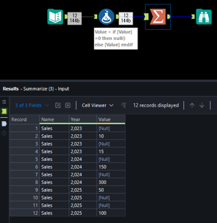 Solved: Calculating Average Excluding Zero Rows - Alteryx Community