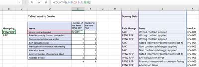 Alteryx Table Snip.JPG