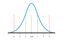 RagLytics