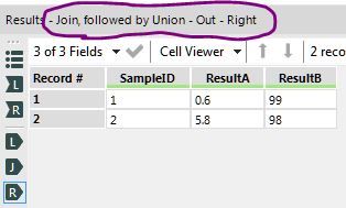 Join followed by Union, Right output.JPG