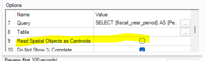 spatial objects as centroid.PNG