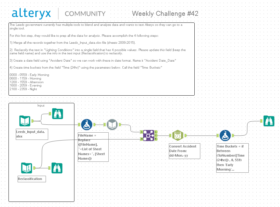 alteryx weekly challenge.png