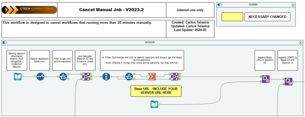 Cancel_Manual_Job_2.png