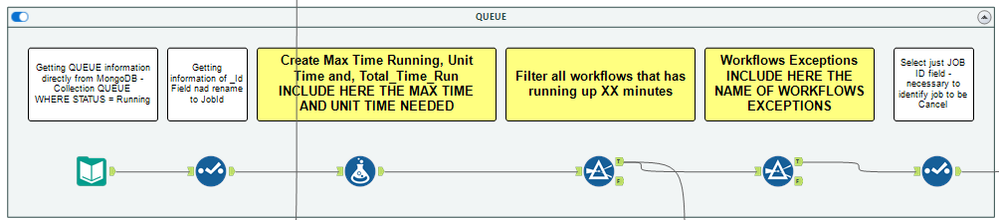 Cancel_Manual_Job_3.png Cancel_Manual_Job_3.png