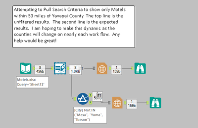 Workflow question - County filtering.png