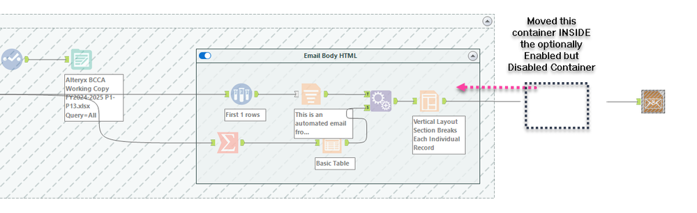 Potential Bug - Container Downstream from Disabled Container Inhibits Input data Tools.png