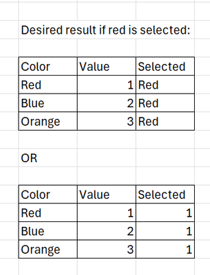Alteryx Desired Result.png