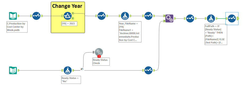 ArchiveWorkflow.png