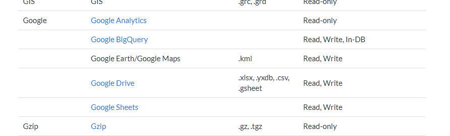 google connectors.PNG