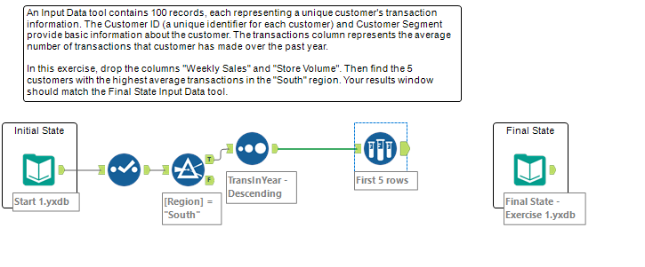 Practice Exercise.png