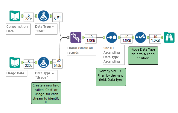 Connecting Multiple Tables.PNG