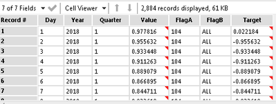 Alteryx_MultiRowFormula_Results.png