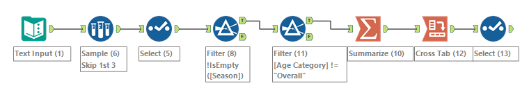 Challenge #102 Workflow Solution.PNG