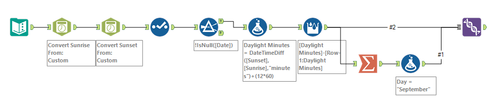 Challenge #87 Workflow Solution.PNG