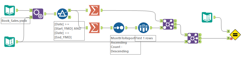 Challenge_275_workflow.png