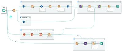 Challenge 218 Workflow Pic.jpg