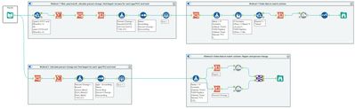 Challenge 221 Workflow Pic.jpg