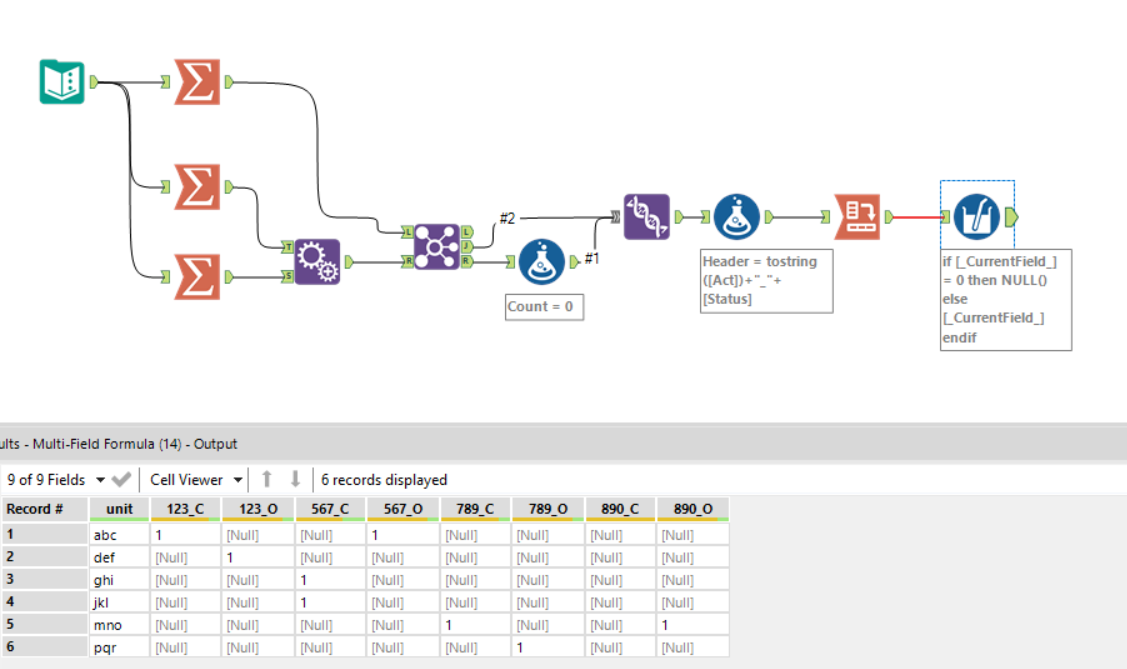 Solved Creating Column Names During Transpose Alteryx Community 7822