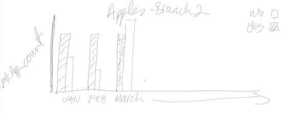 Product_Branch.png