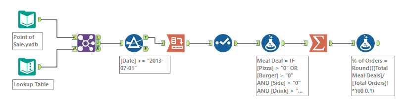 Challenge #8 My Solution.PNG