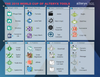 2018-06-17 19_13_31-Alteryx Designer x64 - Groups.yxmd.png