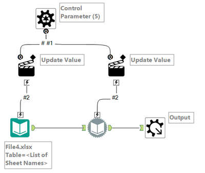 Alteryx Designer x64 - challenge_118_Macro_vk.png