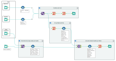 Challenge 232 Workflow Pic.png