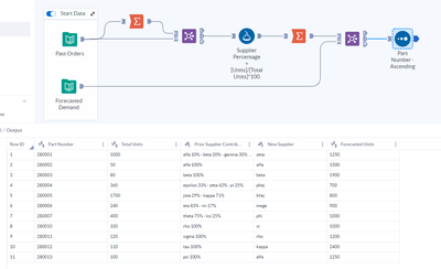 quest_12_workflow.png