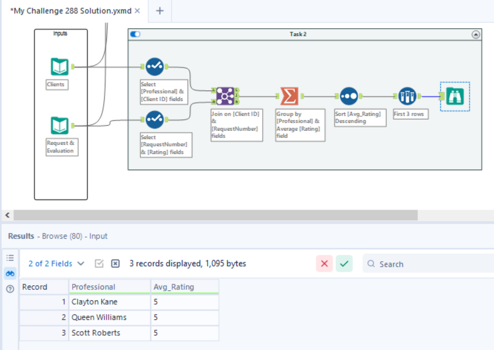 My Challenge 288 Solution Task 2.PNG