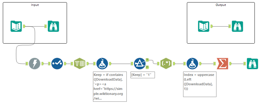 2024-07-25-Alteryx Designer x64 - Challenge_433_start_file.yxmd.png