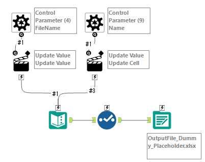 workflow_macro.png