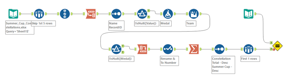 Challenge_436_workflow.png