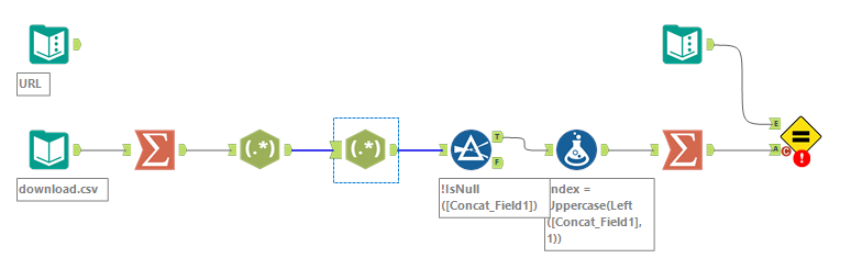 Challenge_281_ja_workflow.png