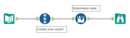 cse workflow.JPG