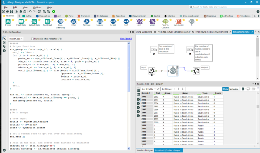 Figure 2. The Internals of the R-Based Simulation Macro