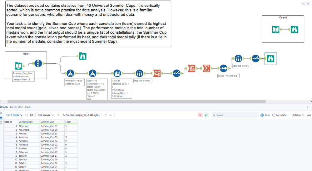 2024-08-26 21_42_39-Alteryx Designer x64 - Challenge_436_start_file.yxmd_.png