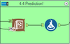 Prediction Workflow.png