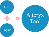 Alteryx Tool.jpg