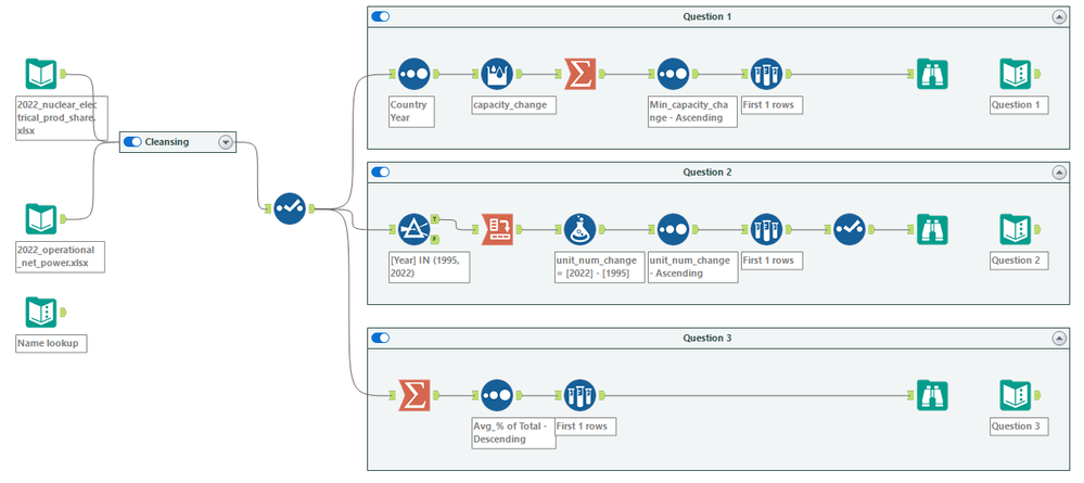 Challenge_439_workflow1.png