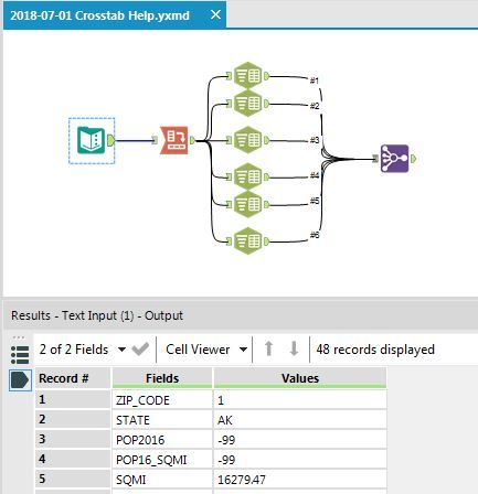 Start of Workflow