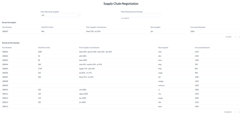 CloudQuest12-SupplyChainAppDesign-TS.png