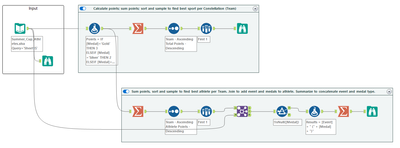 Challenge 435 Workflow Pic.png