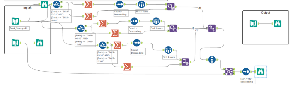 2024-09-05 17_20_56-Alteryx Designer x64 - Challenge_427_start_file.yxmd_.png