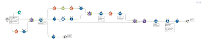 415 alteryx challenge screenshot.png