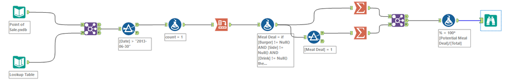 Challenge 8 workflow.PNG