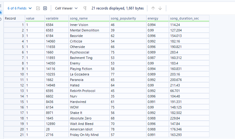 2024-09-07 16_57_56-Alteryx Designer x64 - Challenge_424_start_file.yxmd_.png